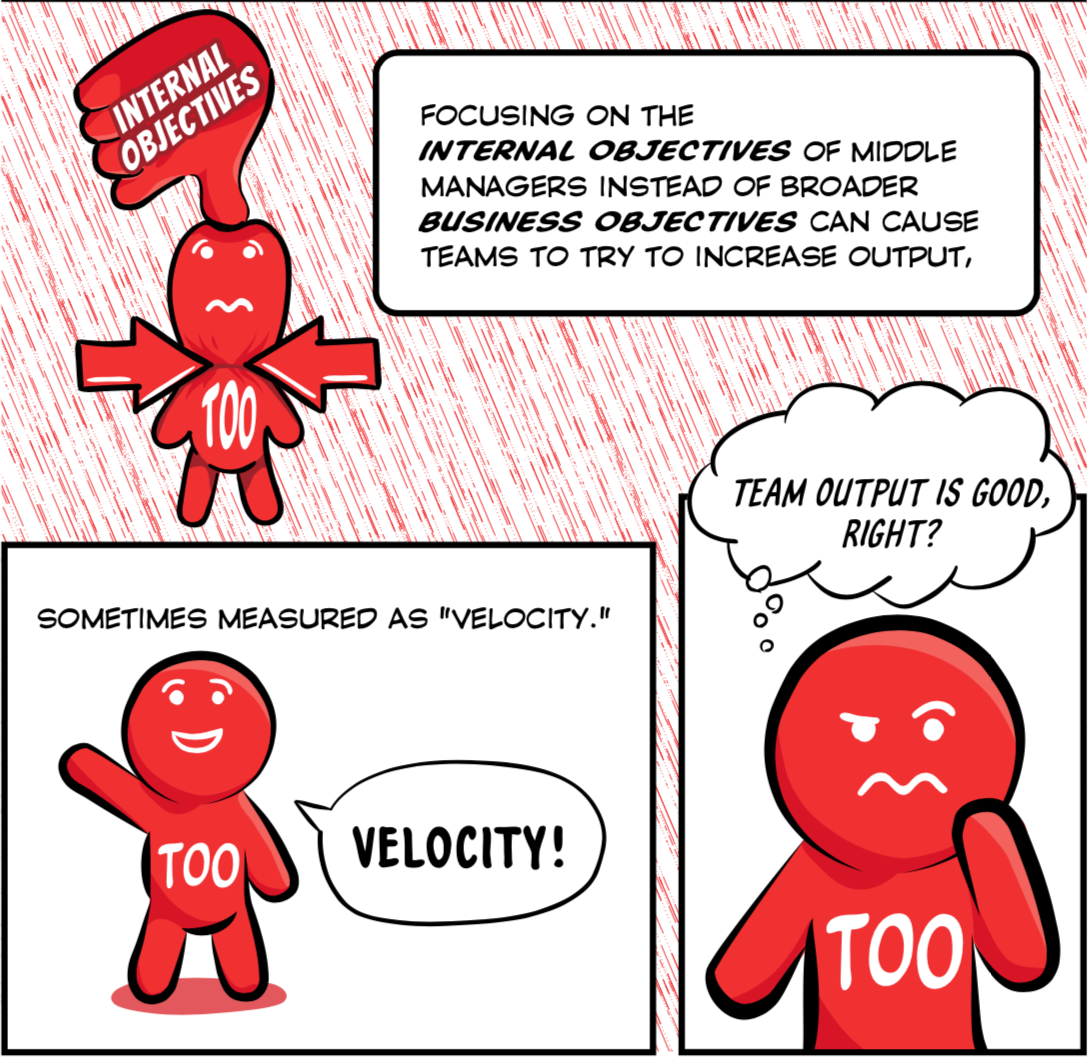 Velocity